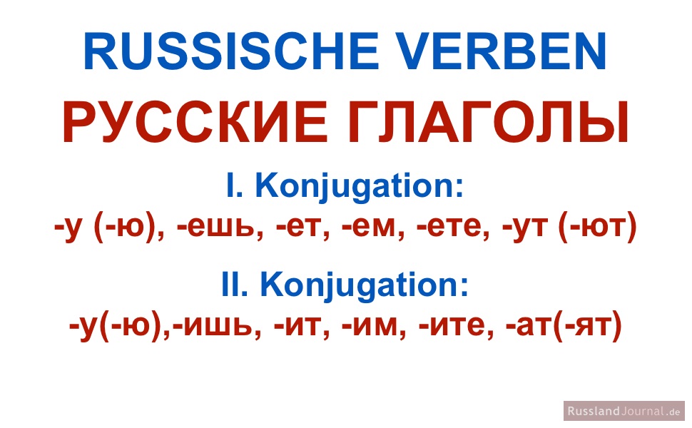 Personalendungen der russischen Verben der I. und II. Konjugation im Präsens