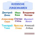 Russische Jungennamen