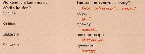 Groovy Basics Russisch - Ausschnitt 07