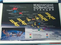 Auf dem Plan der ISS ist das russische Segment rot markiert