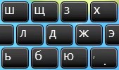 Virtuelle Bildschirmtastatur in Windows 7 mit kyrillischen Zeichen