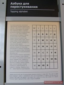 Alphabet der Klopf-Zeichen, die die Gefangenen genutzt haben, um miteinander zu kommunizieren