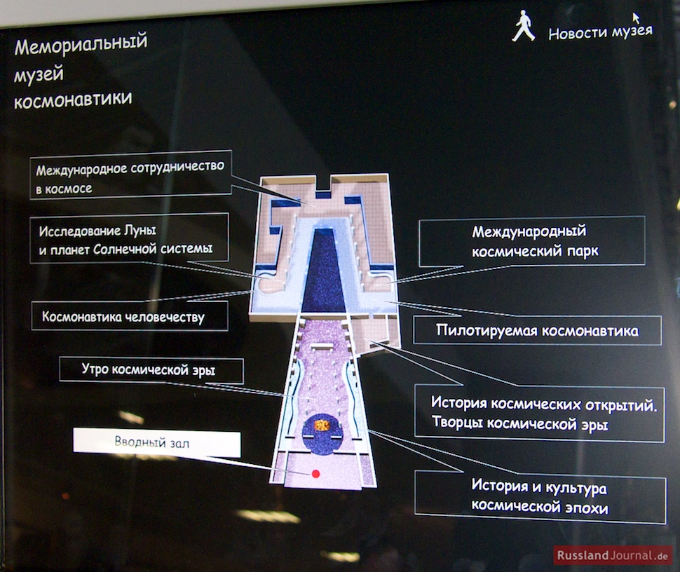 Übersichtsplan des Raumfahrt-Museums