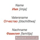 Russische Namen