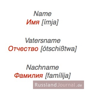 Russische mädchennamen mit l