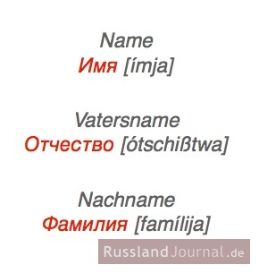 Männlich name oder weiblich Liste kurdischer