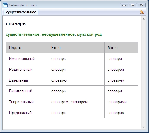 Deklination des russischen Wortes für Wörterbuch im ABBYY Lingvo Wörterbuch x3