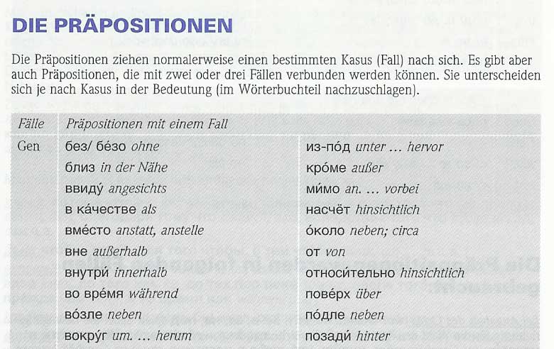 Tabelle mit russischen Präpositionen im PONS Kompaktwörterbuch Russisch