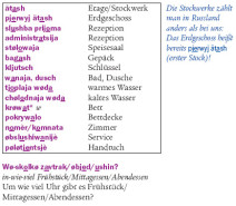 Russische Wörter und Ausdrücke, die man in einem Hotel braucht, Kauderwelsch Russisch Wort für Wort