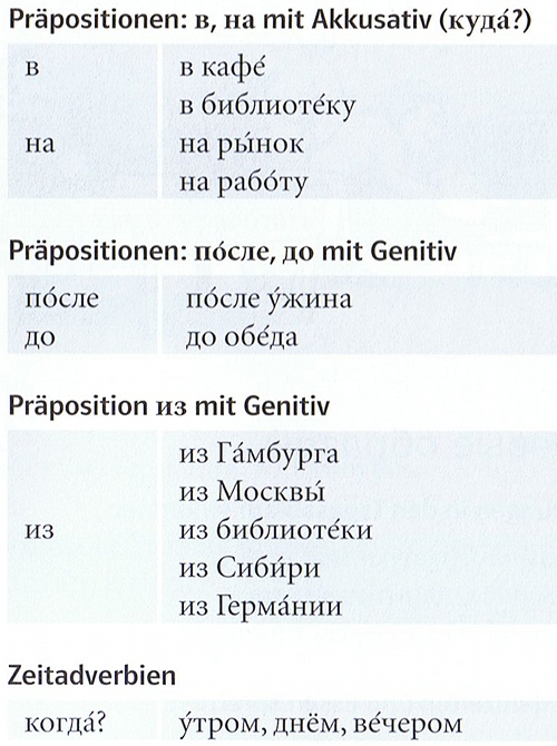 Tabelle mit Präpositionen und Fällen, die sie verlangen, im Lehrbuch MOCT 1 Russisch für Anfänger