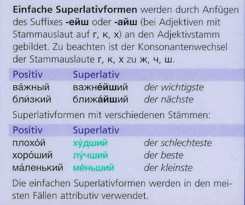 Einfache Superlativformen russischer Adjektive bei PONS Grammatik auf einen Blick Russisch