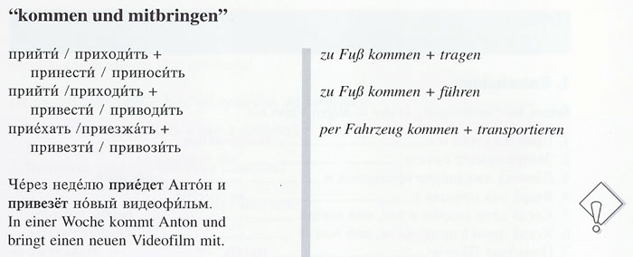 Gebrauch von russischen Verben für "kommen und mitbringen" aus PONS Praxis-Grammatik Russisch