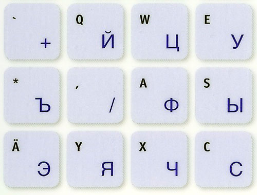 Russische Tastaturbelegung, ein Ausschnitt aus PONS Schriften auf einen Blick Russisch
