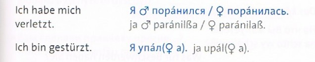 Ausschnitt aus dem Kapitel "Ernstfall / Arzt", Langenscheidt Sprachführer Russisch,