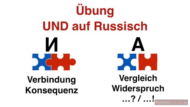 Übung: Und auf Russisch