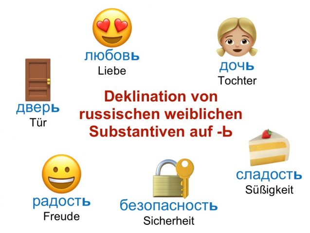 Russische weibliche Substantive auf Weichheitszeichen