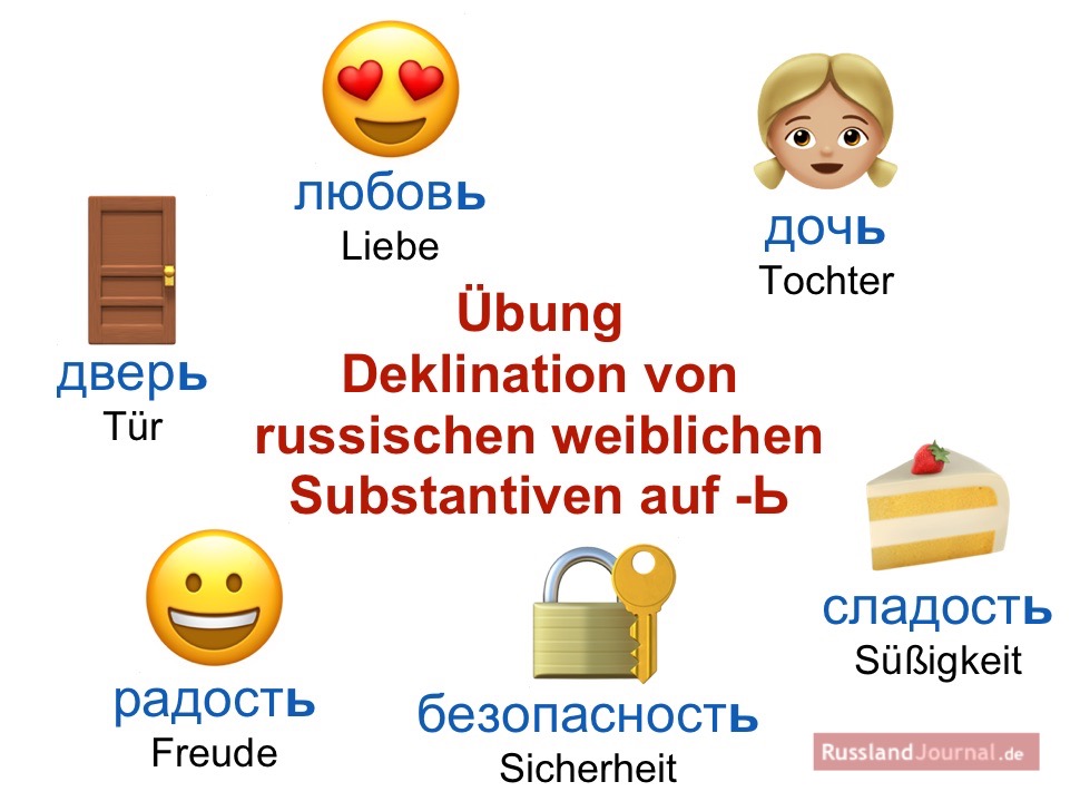 Übung Deklination von russischen weiblichen Substantiven auf Weichheitszeichen