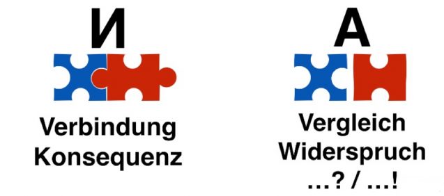 Unterschied zwischen И und А im Russischen