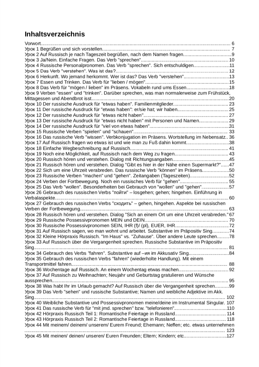 PDF-Buch zum Podcast Inhaltsverzeichnis