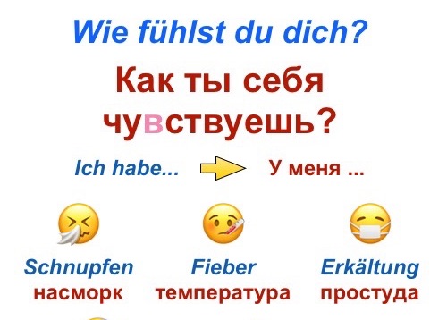 Wie fühlst du dich? Emojis mit Schnupfen, Fieber, Erkältung