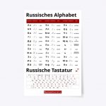 Russisches Alphabet und Tastatur