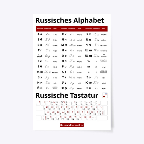 Russisches Alphabet Mit Schreibschrift Und Tastatur Russlandjournal De