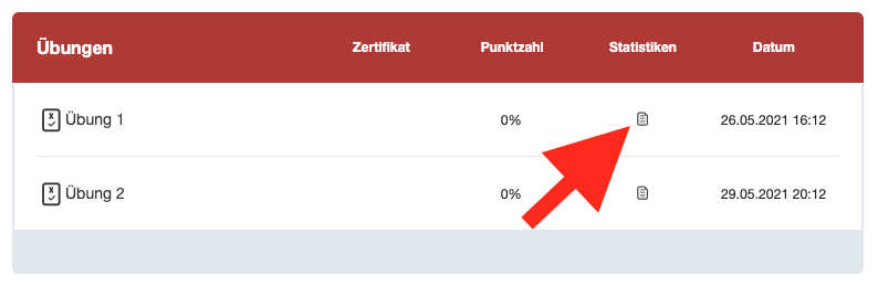 Übungen Statistiken