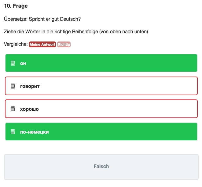 Podcast Übungen FAQ Beispiel für Fehler