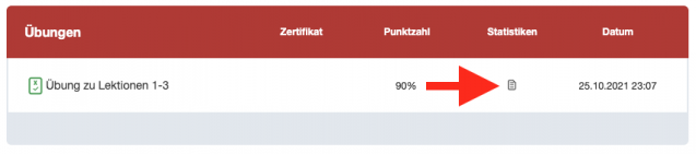 Übungen Statistiken