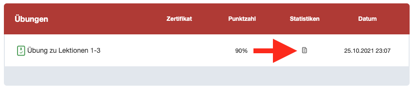 Podcast Übungen FAQ Statistiken