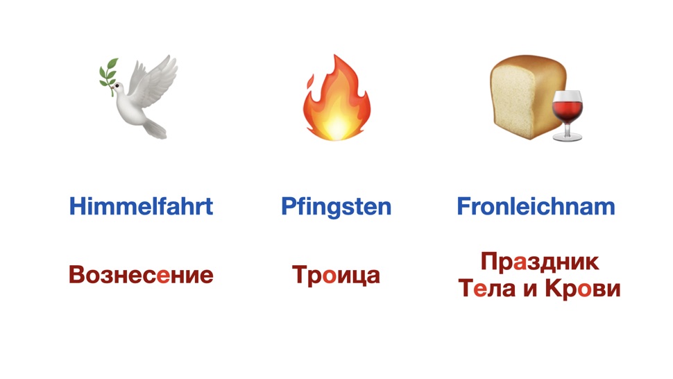 Christi Himmelfahrt, Pfingsten, Fronleichnam auf Russisch