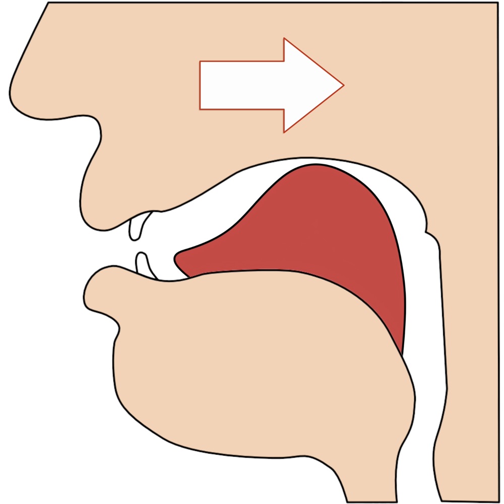 Artikulation russisches Ы